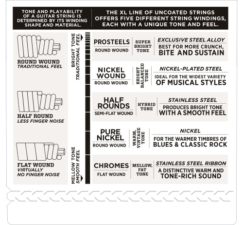 D`ADDARIO EXL160-5 фото 4